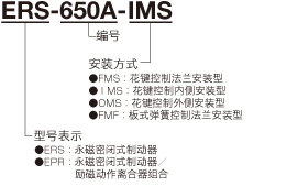 ERS-650A-IMS　ERS：型号表示　ERS：永磁密闭式制动器　EPR：永磁密闭式制动器／励磁动作离合器组合　650A：编号　IMS：安装方式　FMS：花键控制法兰安装型　IMS：花键控制内侧安装型　OMS：花键控制外侧安装型　FMF：板式弹簧控制法兰安装型