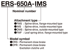 ERS-650A-IMS:Model symbol-Nominal number-Attachment type
