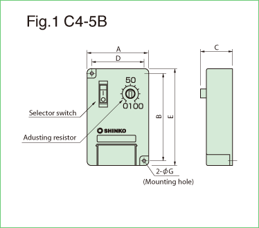 Vibrating Feeders:Fig.1 C4-5B