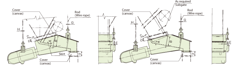 Vibrating Feeders Examples of Hopper Mounting