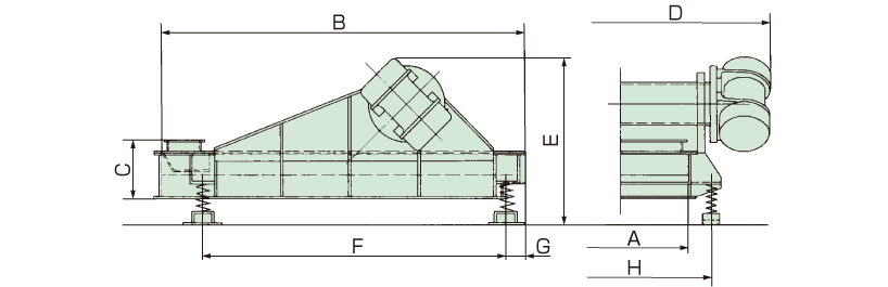 Vibrating Screen Outer Dimensions