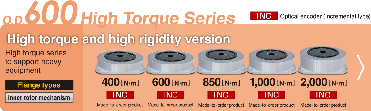 O.D.600 High Torque Series High torque and high rigidity version High torque series to support heavy equipment