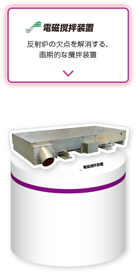 電磁撹拌装置　反射炉の欠点を解消する、画期的な攪拌装置